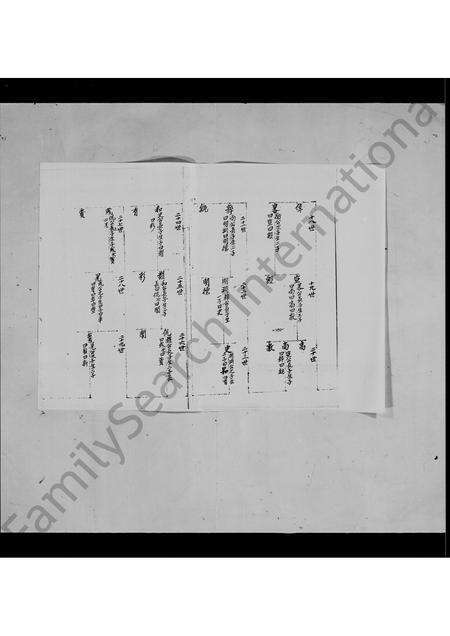广东、福建邓氏族谱-邓氏历代统系表.pdf电子版预览图5