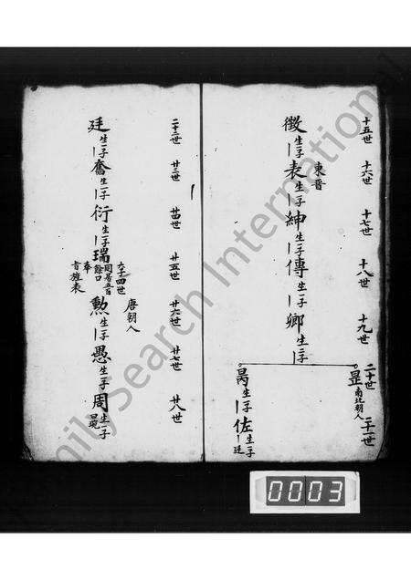 广东邓氏族谱-邓氏发祥祠世系.pdf电子版预览图5