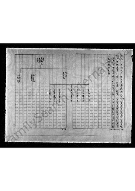 广东范氏族谱-[范氏]家谱.pdf电子版预览图5