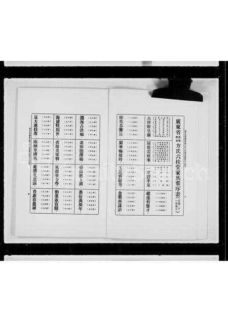 广东方氏族谱-广东普宁惠来方氏六桂堂百代诗.pdf电子版预览图5