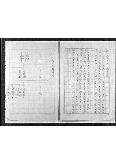 广东冯氏族谱-[冯氏家谱].pdf电子版预览图5