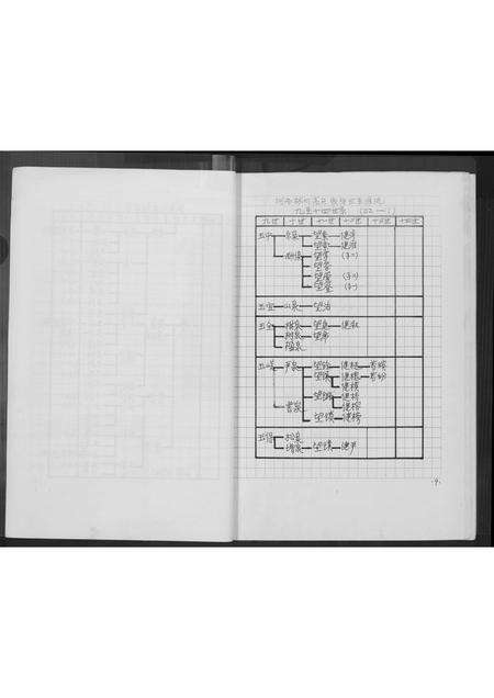 河南高氏族谱-原康高氏家谱.pdf电子版预览图5