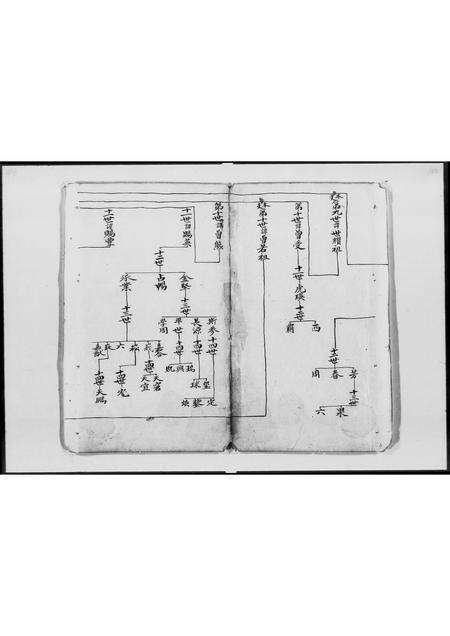 广东郭氏族谱-[郭氏族谱].pdf电子版预览图5