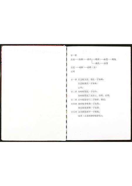 河南郭氏族谱-郭氏族谱.pdf电子版预览图5