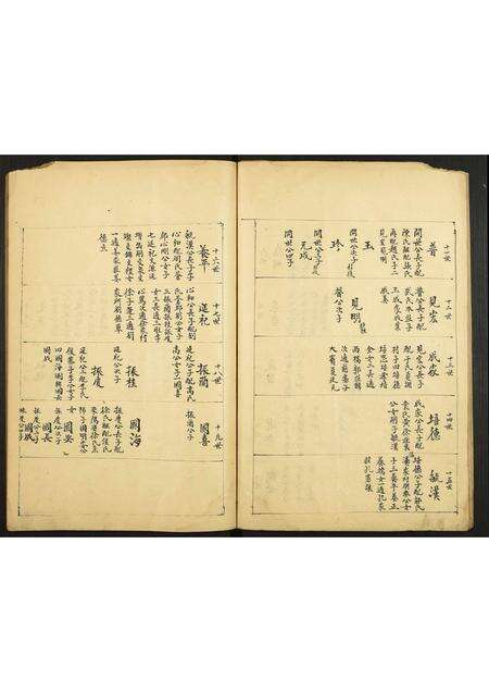 广东何氏族谱-何氏家谱.pdf电子版预览图5