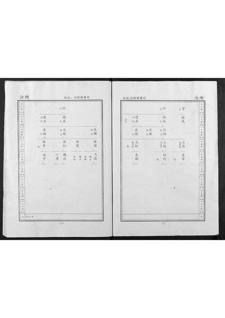 河南贺氏族谱-贺氏家谱.pdf电子版预览图5