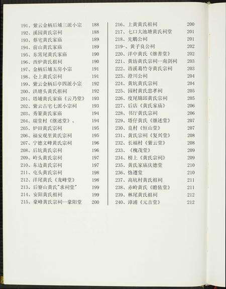 福建黄氏族谱-福建黄氏世谱.pdf电子版预览图5