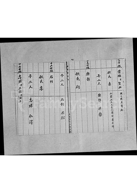 广东胡氏族谱-胡氏族谱.pdf电子版预览图5