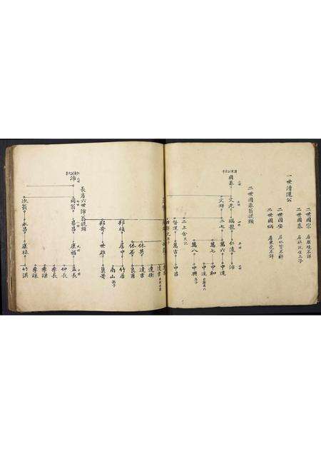 广东黄氏族谱-广东省新会杜阮黄氏族谱.pdf电子版预览图5