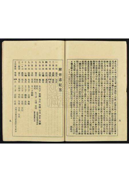 广东黄氏族谱-黄氏宗谱.pdf电子版预览图5