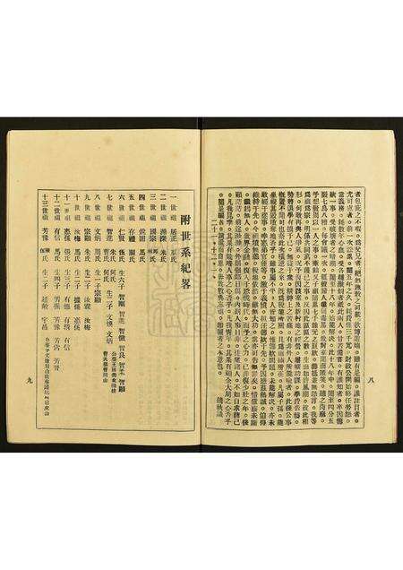 广东黄氏族谱-黄氏族谱.pdf电子版预览图5