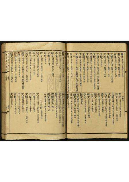 广东李氏族谱-东坑李氏族谱.pdf电子版预览图5