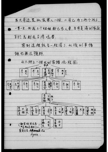 广东李氏族谱-李氏家祖谱.pdf电子版预览图5