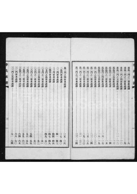 河南李氏族谱-李氏族谱.pdf电子版预览图5