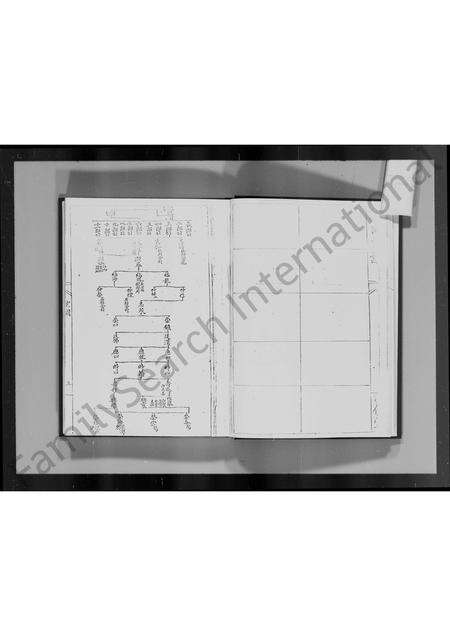 江西、广东、福建刘氏族谱-番禺捕属刘氏家谱世系.pdf电子版预览图5