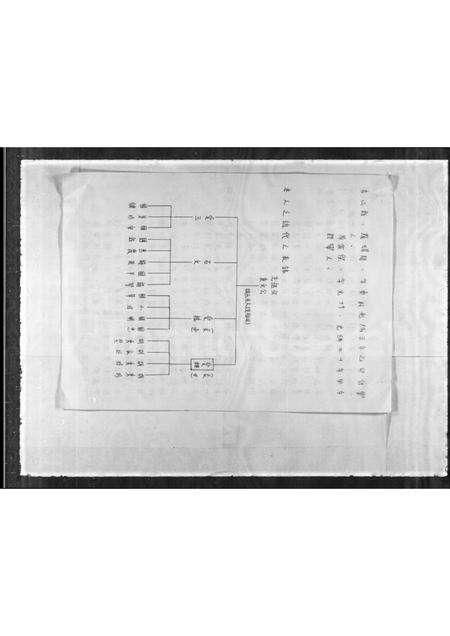 广东罗氏族谱-罗氏家谱.pdf电子版预览图5