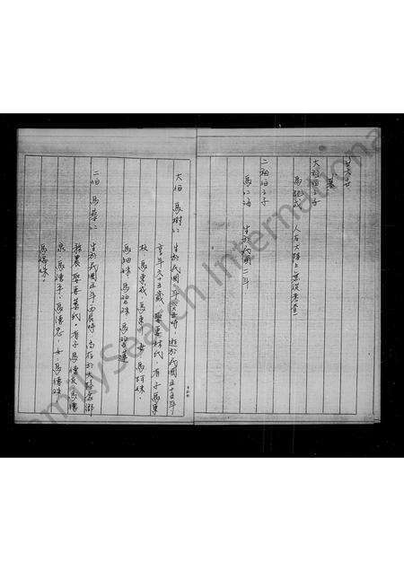 广东马氏族谱-广东省潮州府仙村渡头乡马氏祖谱.pdf电子版预览图5