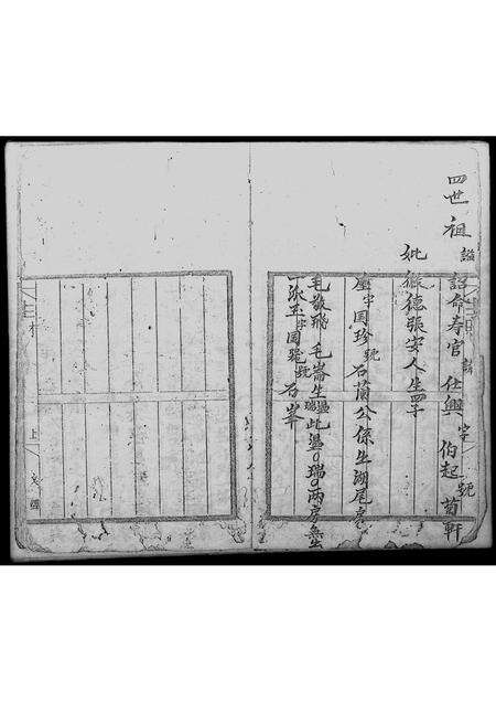 广东毛氏族谱-[毛氏]历代族内总簿.pdf电子版预览图5