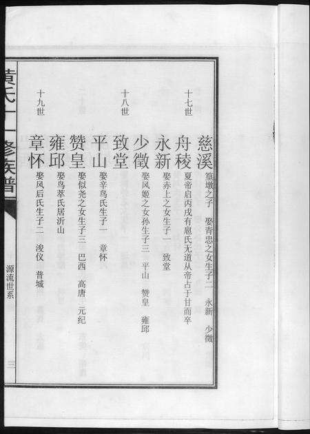 福建黄氏族谱-文巷黄氏十一修族谱.pdf电子版预览图5