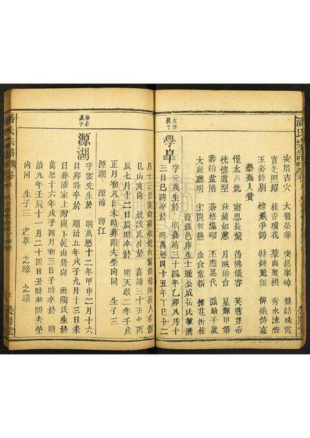 河南潘氏族谱-荥阳潘氏宗谱.pdf电子版预览图5