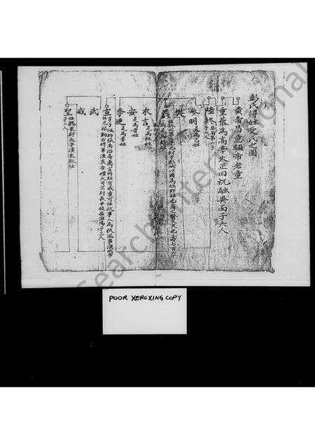 广东彭氏族谱-[彭氏]天佑公派支谱.pdf电子版预览图5