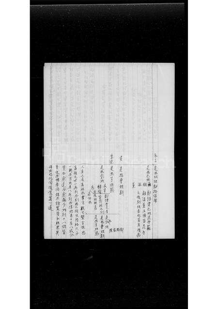 广东彭氏族谱-彭氏族谱.pdf电子版预览图5