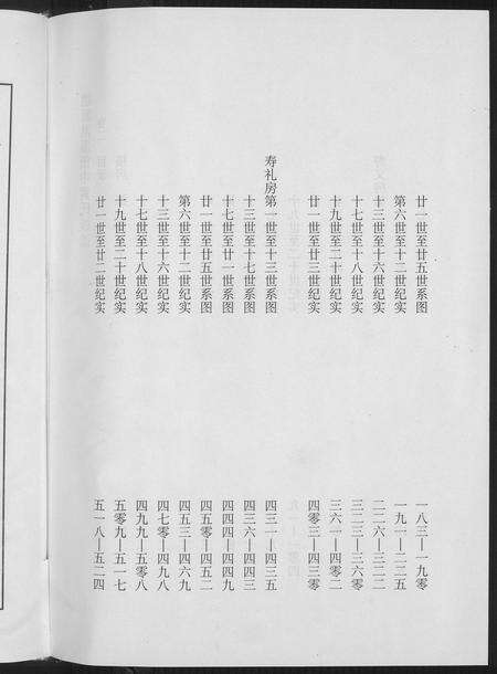 福建黄氏族谱-桃园洑西田中黄氏族谱.pdf电子版预览图5