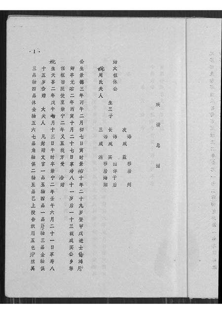 广东、福建邱氏族谱-邱氏族谱.pdf电子版预览图5