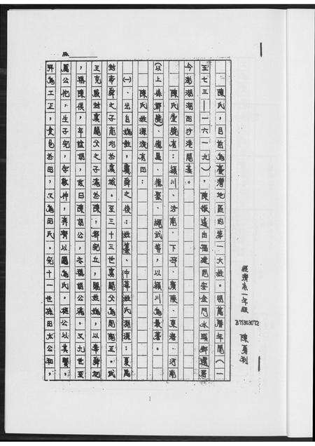 福建陈氏族谱-陈王氏家谱.pdf电子版预览图5