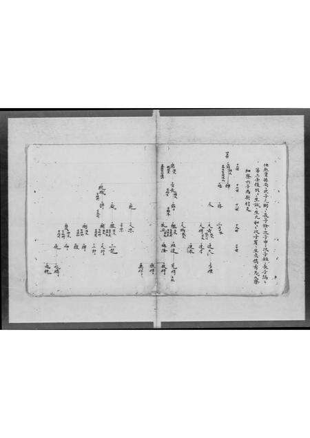 广东容氏族谱-中东都四图七甲容复盛户.pdf电子版预览图5