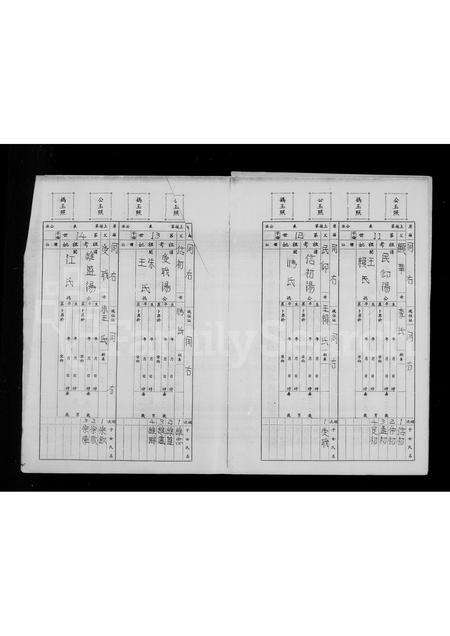 广东汤氏族谱-[汤氏家谱].pdf电子版预览图5