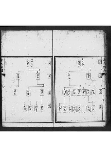 广东唐氏族谱-唐氏族谱 [卷数不详].pdf电子版预览图5