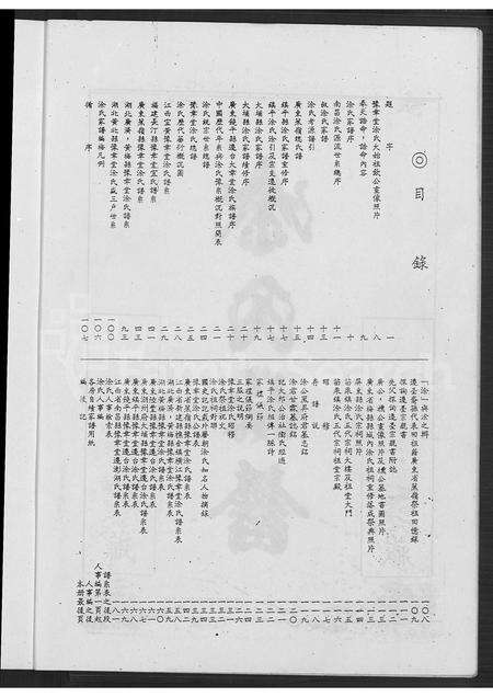 广东、福建涂氏族谱-涂氏族谱 [不分卷].pdf电子版预览图5