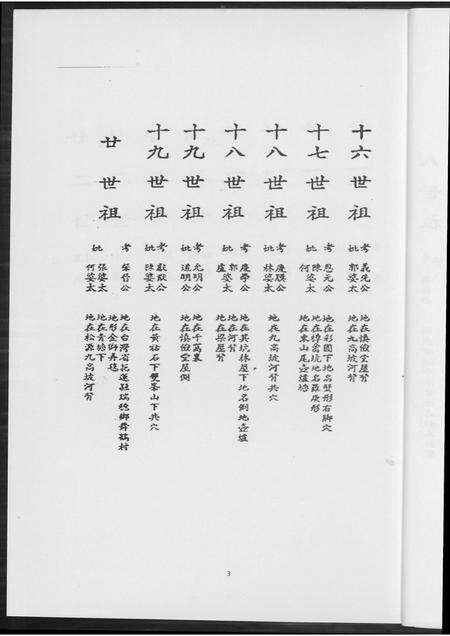 广东王氏族谱-王氏族谱简录.pdf电子版预览图5