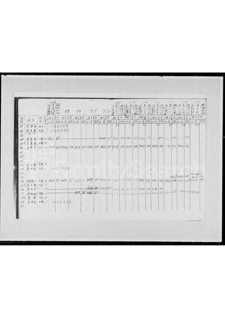 广东王氏族谱-王氏家谱录.pdf电子版预览图5