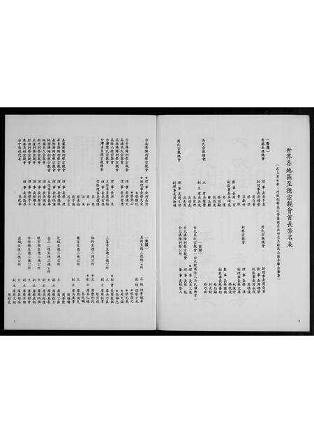 河南、福建未知族谱-世界至德宗亲总会有限公司…特辑.pdf电子版预览图5