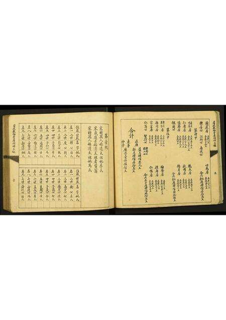 广东未知族谱-司徒始祖宣翁省祠神主录.pdf电子版预览图5