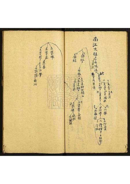 广东温氏族谱-[温氏]太原家谱.pdf电子版预览图5