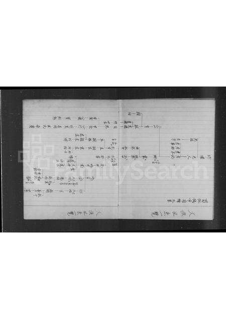 广东文氏族谱-[文氏族谱].pdf电子版预览图5