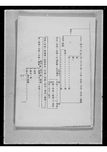 广东吴氏族谱-吴氏家谱.pdf电子版预览图5