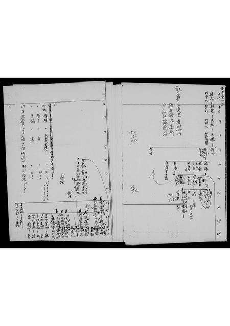 广东萧氏族谱-广东萧氏梅轩公支派族谱.pdf电子版预览图5