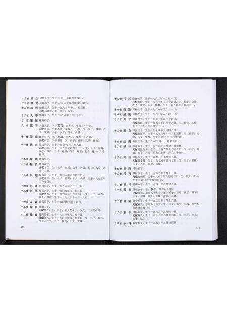 广东熊氏族谱-熊氏胜公世系谱[3卷].pdf电子版预览图5