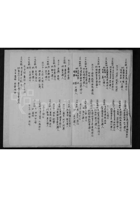 广东徐氏族谱-[徐氏族谱].pdf电子版预览图5