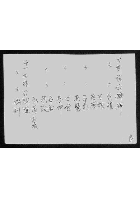 广东徐氏族谱-[徐氏]东海堂历代高曾祖考妣.pdf电子版预览图5