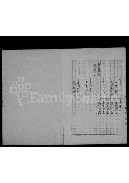 广东徐氏族谱-徐氏族谱.pdf电子版预览图5