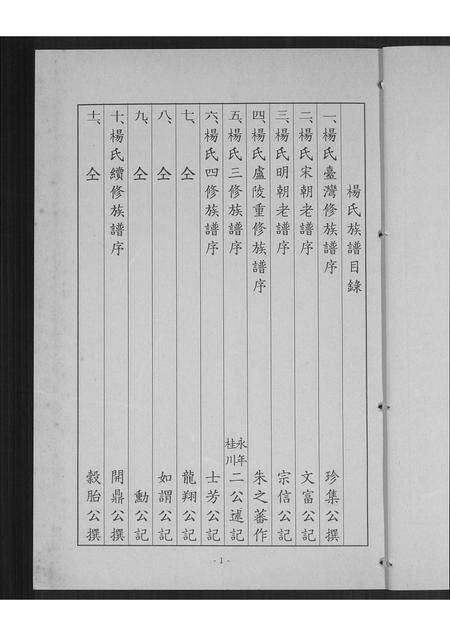 广东杨氏族谱-弘农杨氏族谱.pdf电子版预览图5