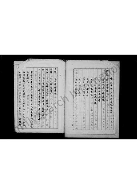 广东杨氏族谱-[杨氏]祖谱.pdf电子版预览图5