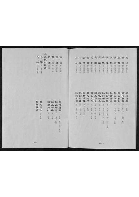 河南杨氏族谱-杨氏家谱[不分卷].pdf电子版预览图5