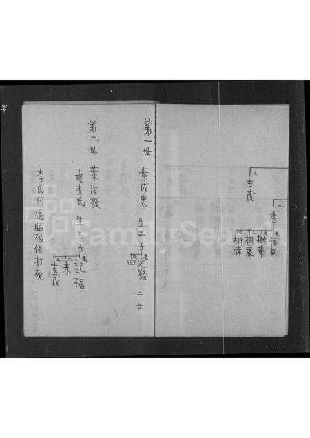 广东叶氏族谱-元岭叶氏族谱.pdf电子版预览图5