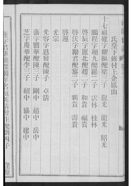 广东叶氏族谱-南阳世系叶氏家谱(五房).pdf电子版预览图5